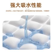 一次性宠物尿垫狗狗猫咪清洁护理垫宠物吸尿纸【50片1包】