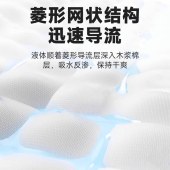 宠物尿垫加厚除臭吸水一次性尿垫狗尿片S码蓝色--【100片装】